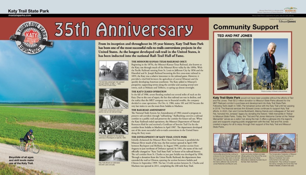 The 35th Anniversary panel